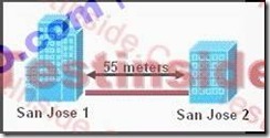 新版CCNA_640-802_V13题库分析_题库_88