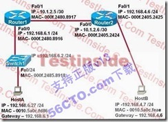 新版CCNA_640-802_V13题库分析_CCNA_106