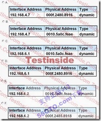 新版CCNA_640-802_V13题库分析_休闲_107