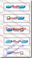 新版CCNA_640-802_V13题库分析_职场_108