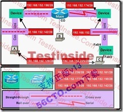 新版CCNA_640-802_V13题库分析_职场_114