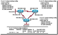 新版CCNA_640-802_V13题库分析_休闲_115