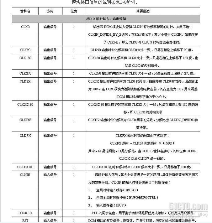 DCM_BASE详解_职场