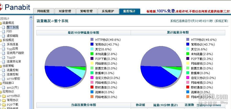 freebsd7.1上安装panabit流量监控软件_监控软件_04