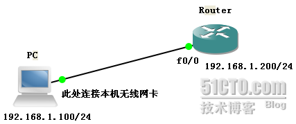 CCNA实验之------配置文件拷贝到TFTP服务器_CCNA