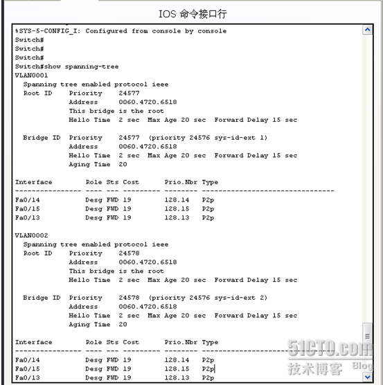 vlan的生成树_职场_06