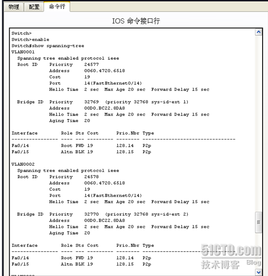 vlan的生成树_休闲_07