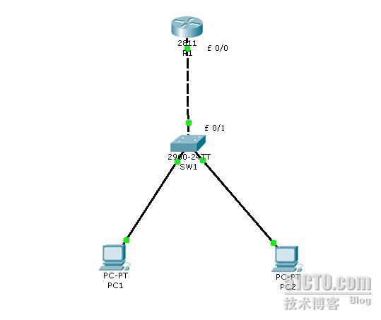 单臂路由实验（cisco packet tracer 5.2）_TRACER