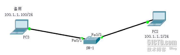 CCNA入门---交换机端口安全的四种行为_CCNA_12