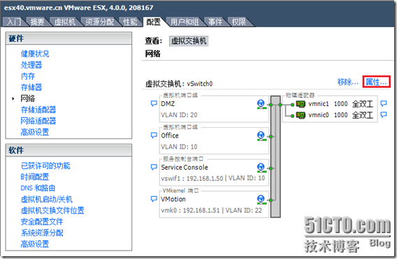 vSphere 4系列之六：Standard vSwitch _Standard_06