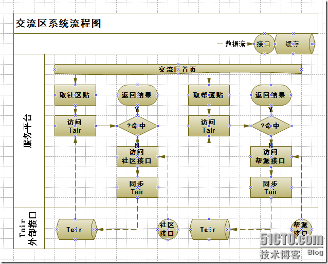 关于“画”图那些事儿_rdquo_02