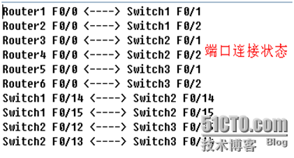 实现以太网通道_通道_02