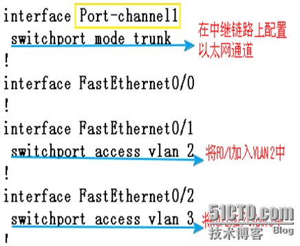 实现以太网通道_以太网_03