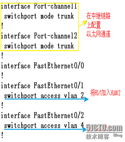 实现以太网通道_通道_04