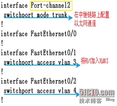 实现以太网通道_通道_05