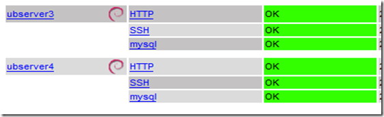 Nagios3在ubuntu server10.4下的应用_职场_11