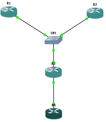 配置六 ip default-network_休闲