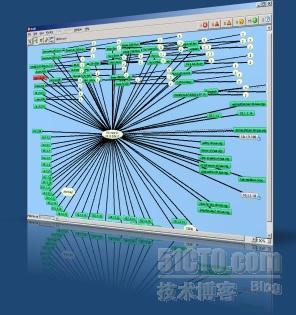 Intermapper系列网络管理工具介绍_休闲