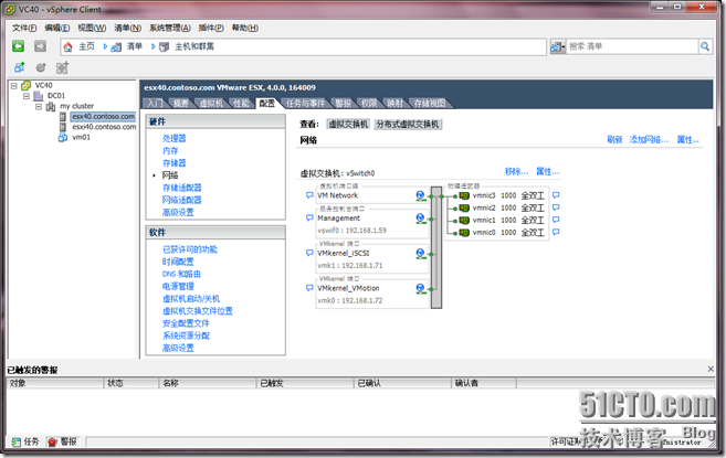 vSphere 4系列之七：迁移到Distributed vSwitch _vSphere_03