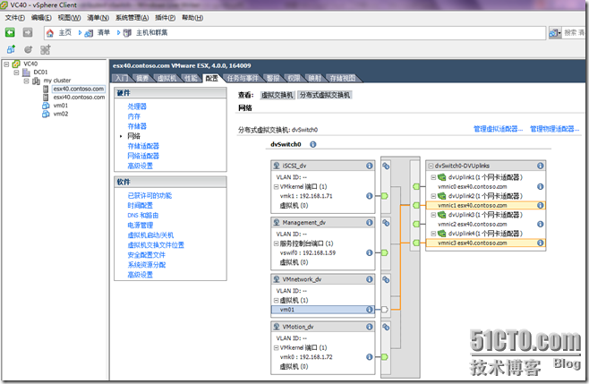 vSphere 4系列之七：迁移到Distributed vSwitch _职场_05