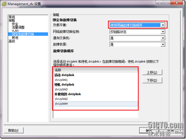 vSphere 4系列之七：迁移到Distributed vSwitch _vSwitch _16