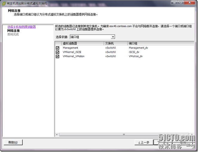 vSphere 4系列之七：迁移到Distributed vSwitch _vSwitch _25