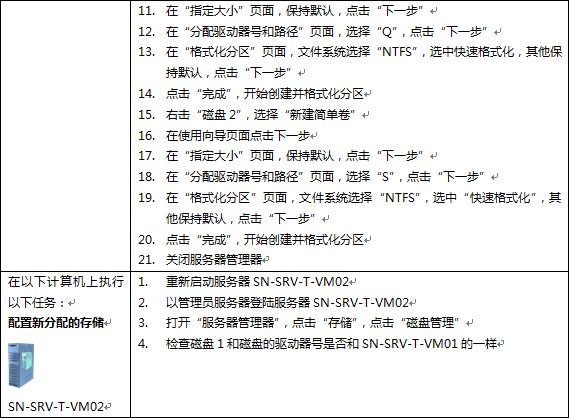 服务器虚拟化部署——存储配置篇_职场_17