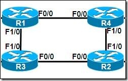 OSPF单域配置_休闲