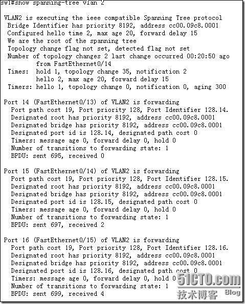 配置VLAN负载均衡_VLAN_13