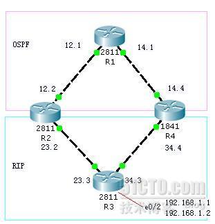 Policy Base Routing_休闲