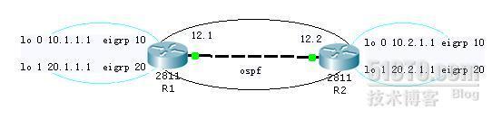 route-map tag_休闲