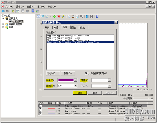 虚拟化部署之Hyper-V性能监控_性能监控器_07