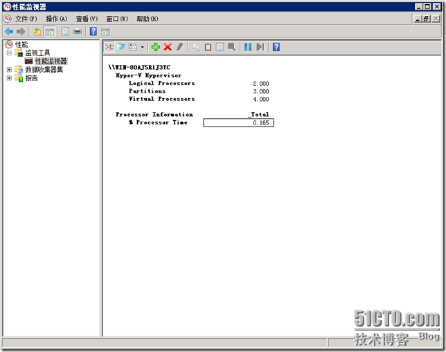 虚拟化部署之Hyper-V性能监控_Hyper-V_10