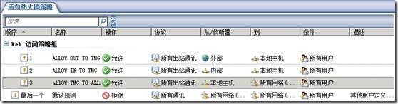 Windows Server 2008 R2下部署OCS 2007 R2 边缘服务器_OCS 2007 R2 _03