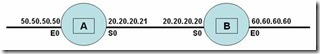 IPSEC ×××的配置_IPSEC