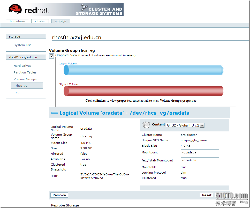 rhcs with oracle 10g on rhel5.5_oracle_17