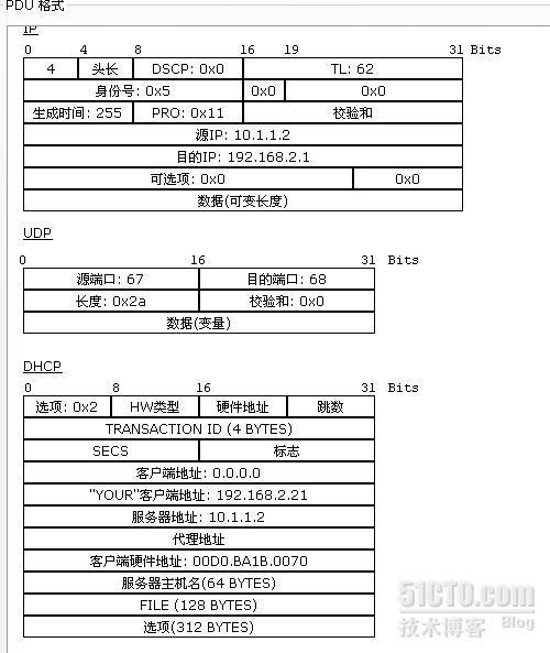 dhcp学习总结_dhcp 学习 总结_05