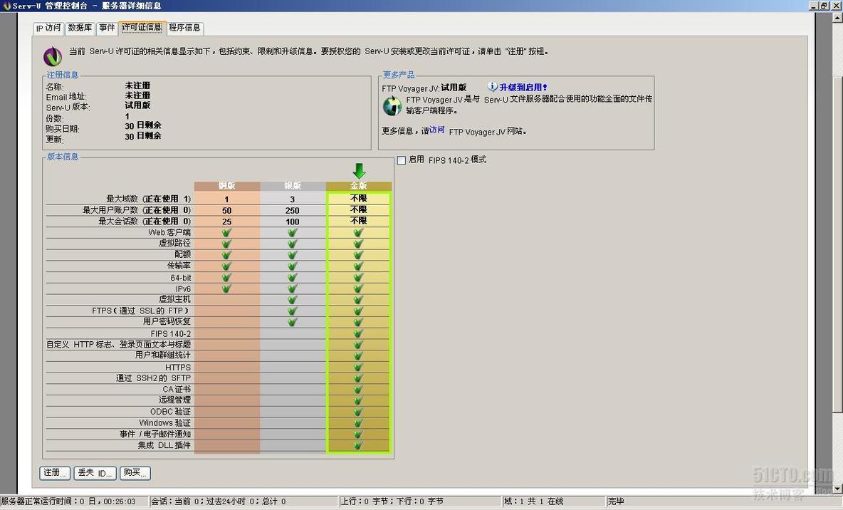 SERV-U 10.0.0.7的配置与使用_SERV-U10。0的配置_21