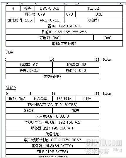 dhcp学习总结_休闲_06