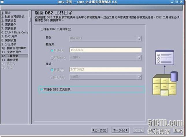 DB2 for linux 安装_rhel5_14