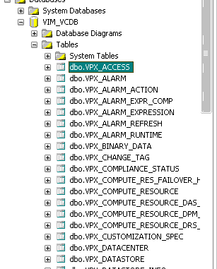 vcenter的只读权限设定错误修改_vmware_02