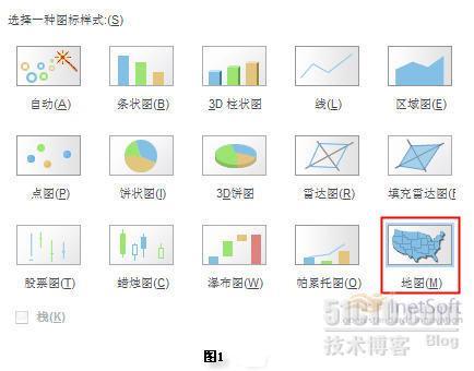 在style report中实现地理数据分析_报表