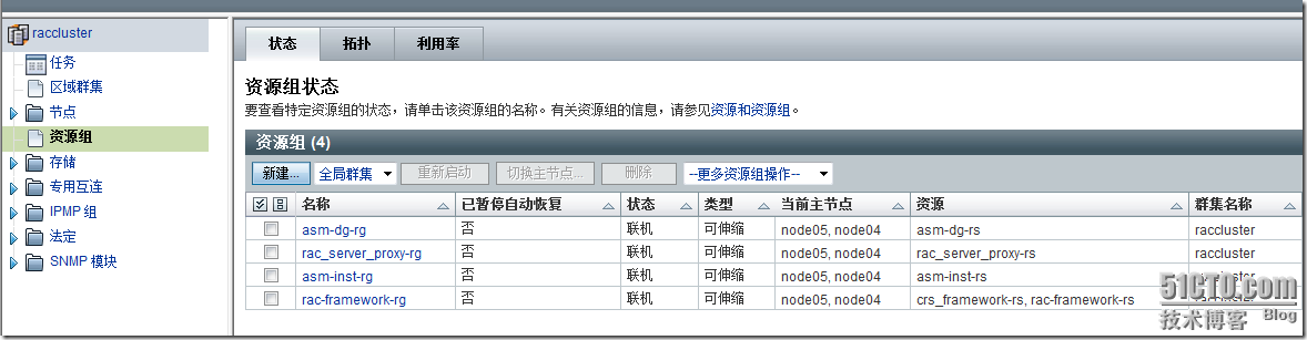 sun cluster 3.3 +oracle 10g R2 RAC with ASM on solaris 10 U9_ASM_09