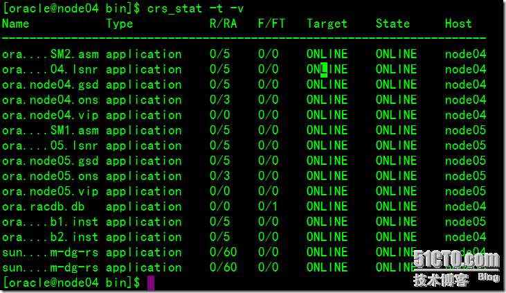 sun cluster 3.3 +oracle 10g R2 RAC with ASM on solaris 10 U9_ASM_13