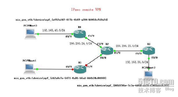 基础IPsec-remote基本配置_基础