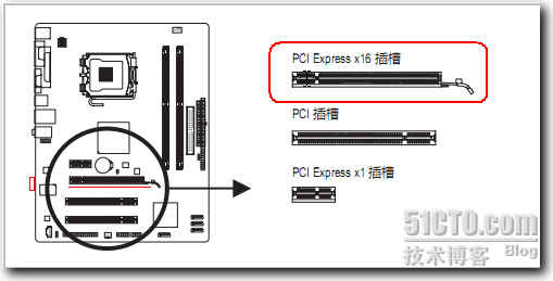 计算机主板揭秘（下）图文并茂版_主板_06