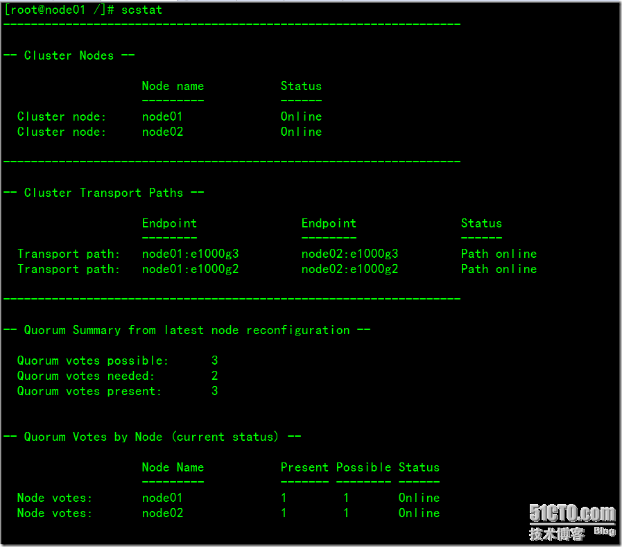 Configure HA for Oracle with Single Instance Oracle ASM_Configure