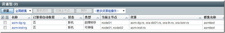 Configure HA for Oracle with Single Instance Oracle ASM_Configure_28