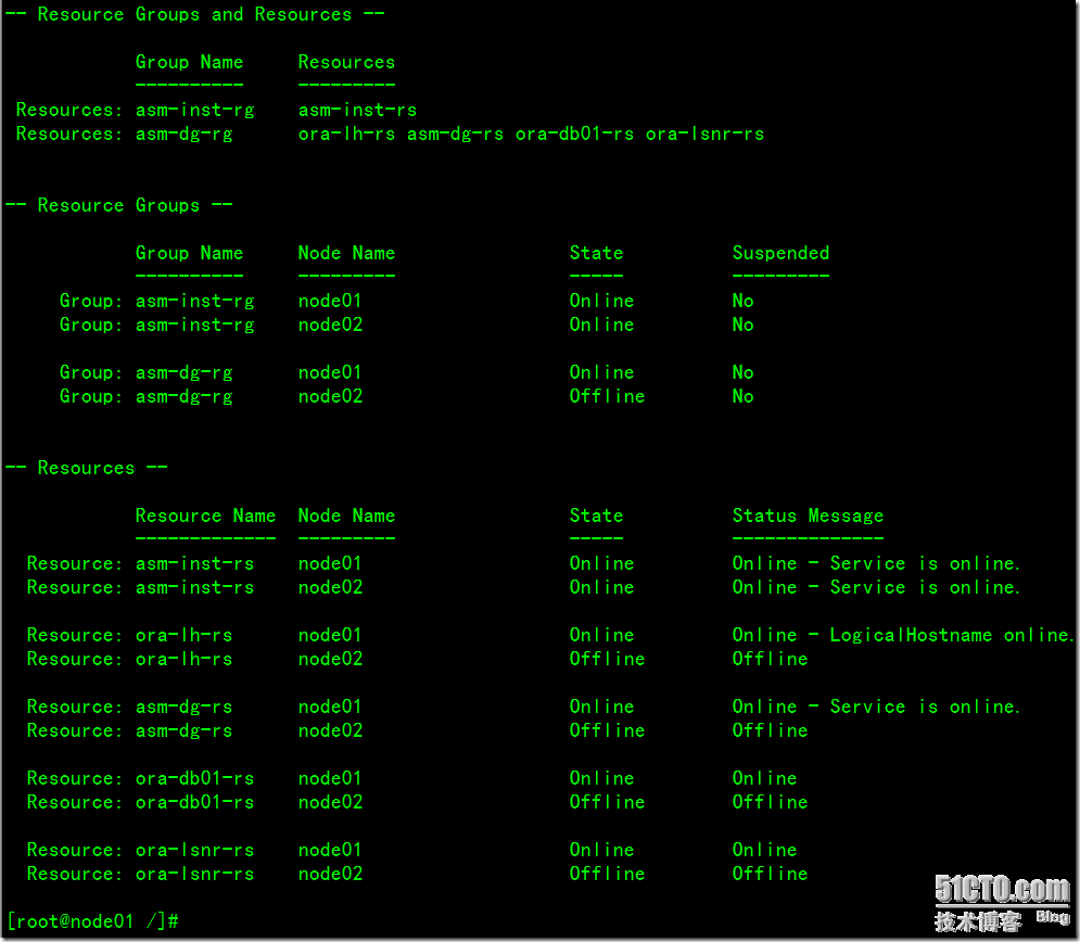 Configure HA for Oracle with Single Instance Oracle ASM_Configure_43