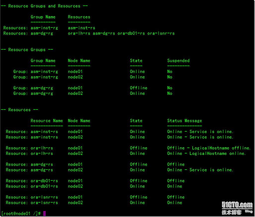 Configure HA for Oracle with Single Instance Oracle ASM_ASM_45